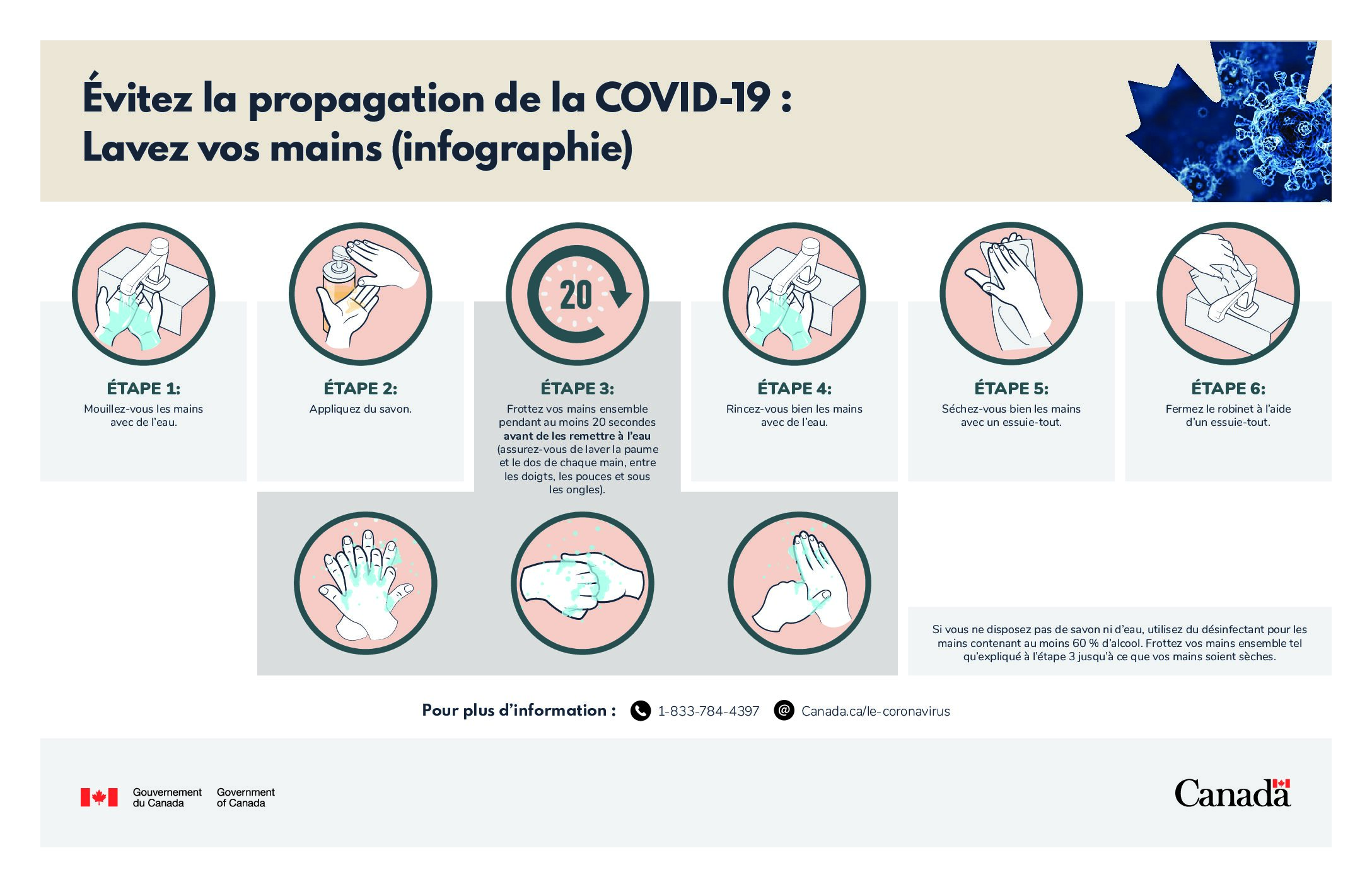 covid-19-handwashing-fr